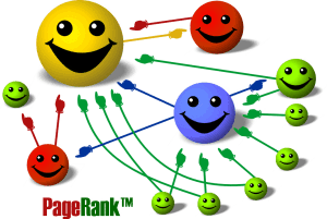 PageRank